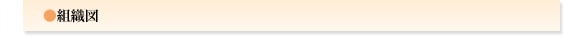 組織図